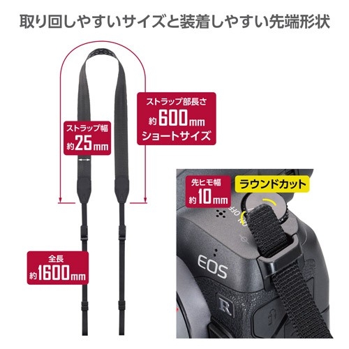 取り回しやすいサイズと装着しやすいようひと手間かけた、こだわりの先端形状