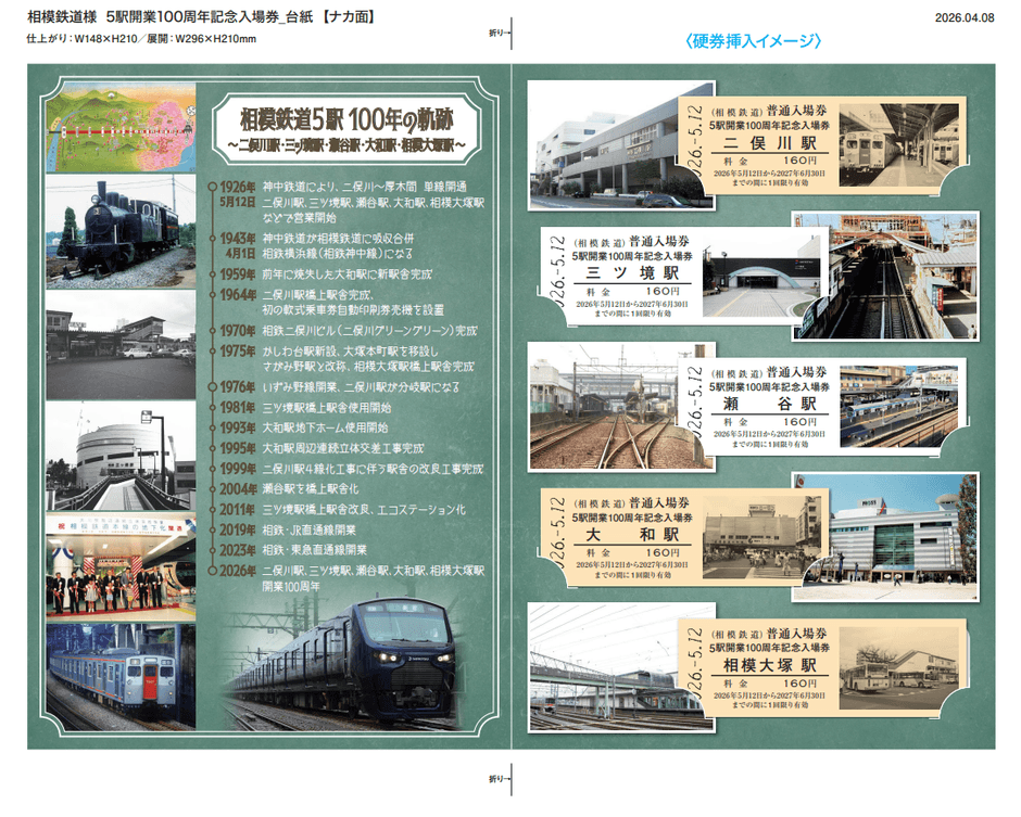 「5駅開業100周年記念入場券セット」 (中面・イメージ)