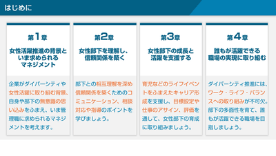 ポイントを網羅した章構成