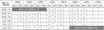 解説ツアー開催時間