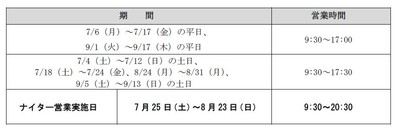 夏期の営業スケジュール