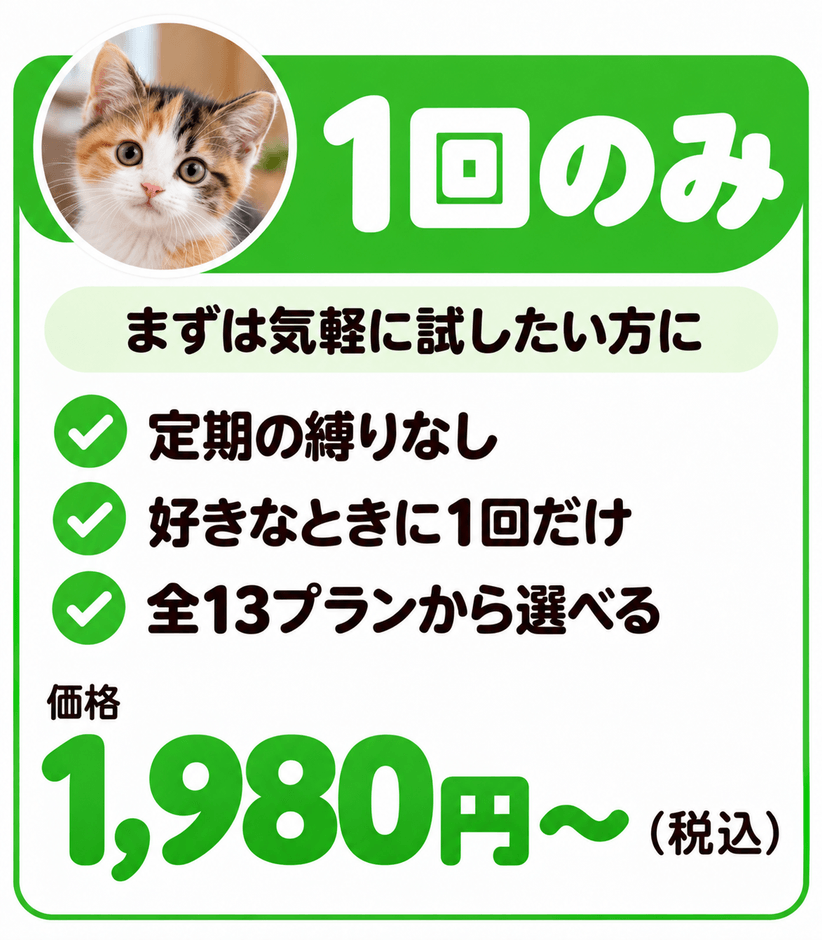 通常購入プラン