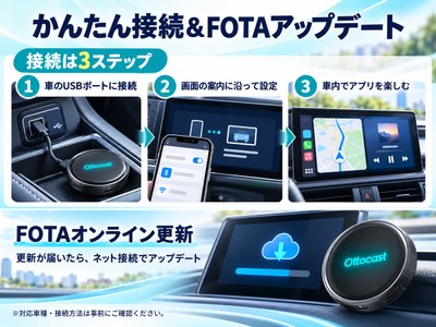 かんたん接続とFOTA更新