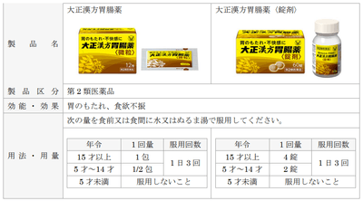 製品概要