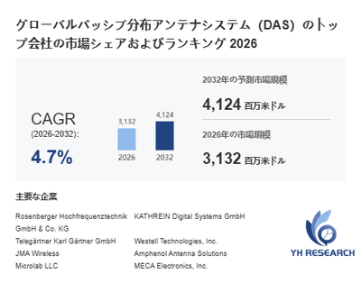 上記の図表／データは、YHResearchの最新レポート「グローバルパッシブ分布アンテナシステム（DAS）のトップ会社の市場シェアおよびランキング 2026」から引用されています。