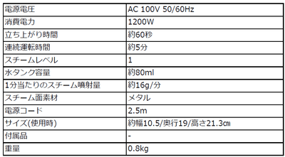 GS-36J製品仕様