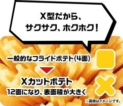 イメージ画像
