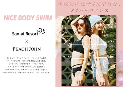 NICE BODY SWIM