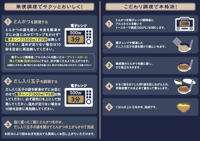 調理方法