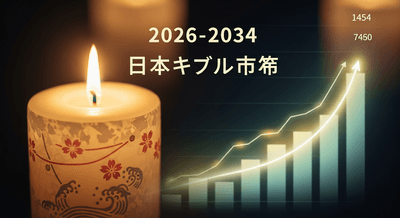 日本のキャンドル市場
