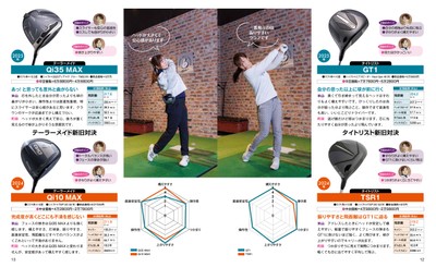 米山みどりが打ち比べ！国産VS外ブラ 　日米代表6ブランドの新旧ドライバーを斬る