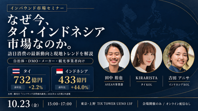 タイ・インドネシア インバウンド市場セミナー メインビジュアル