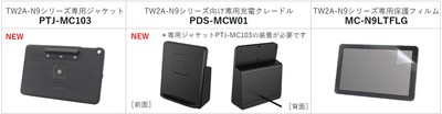 TW2A-N9シリーズ オプション品ラインナップ
