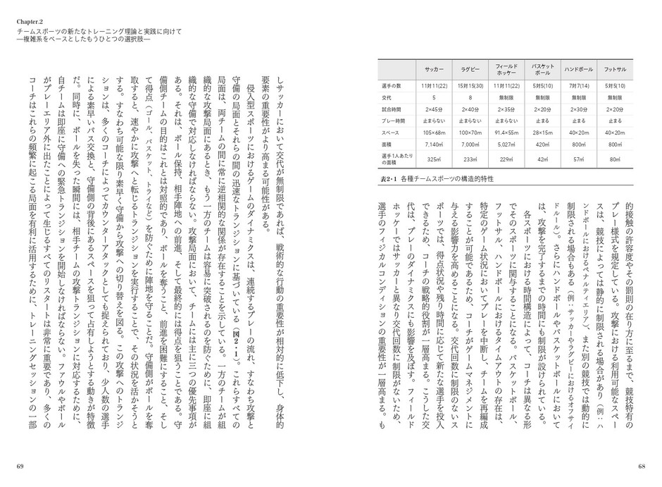 二章 チームスポーツの新たなトレーニング理論と実践に向けて―複雑系をベースとしたもうひとつの選択肢―