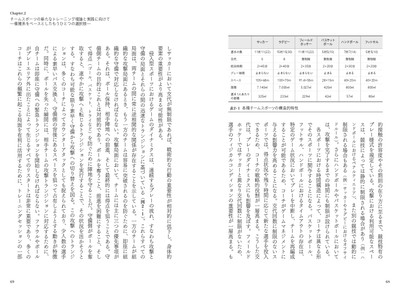 二章 チームスポーツの新たなトレーニング理論と実践に向けて―複雑系をベースとしたもうひとつの選択肢―