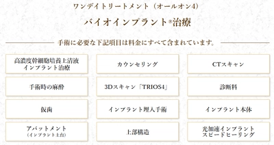 【人生100年時代の新習慣】身体の治癒力を活用する「バイオインプラント®治療」の相談数が急増！