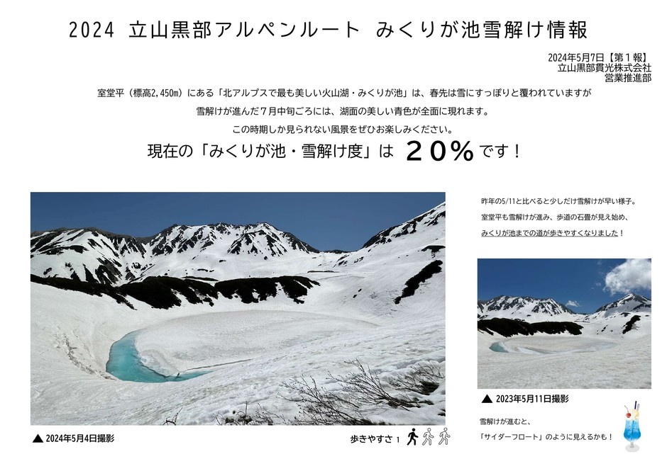 みくりが池雪解け情報(2024年第1報)