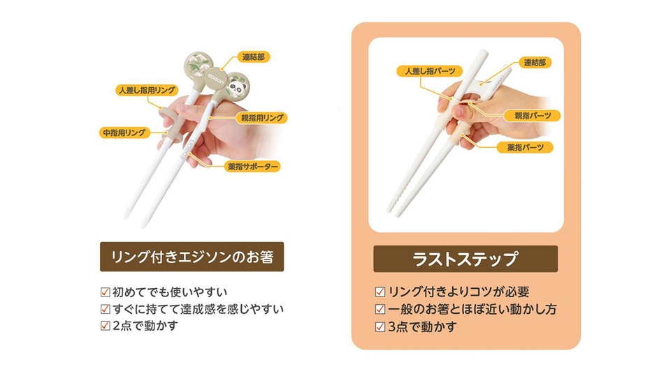 これまでのリング付きエジソンのお箸との比較