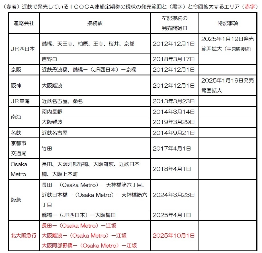 画像３