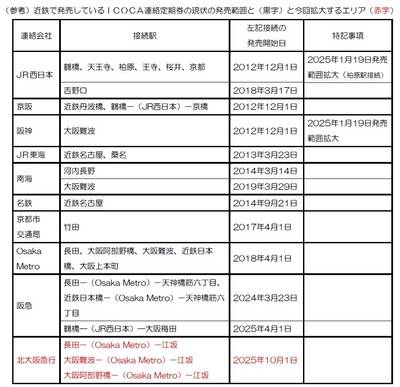 画像３