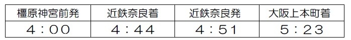 画像４