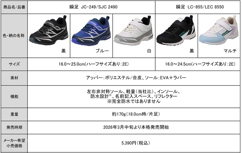 「瞬足」 26SS新商品 「リフレクター搭載防水モデル」　製品概要