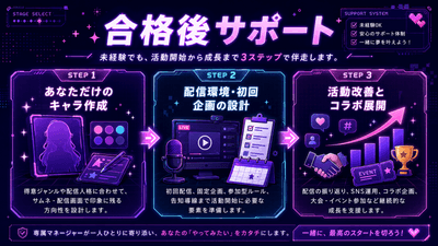 合格後のサポート