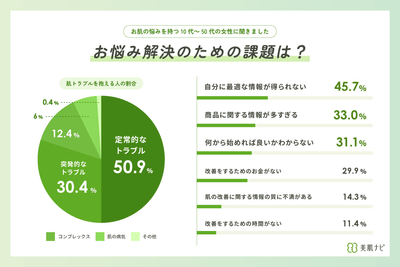 画像(3)