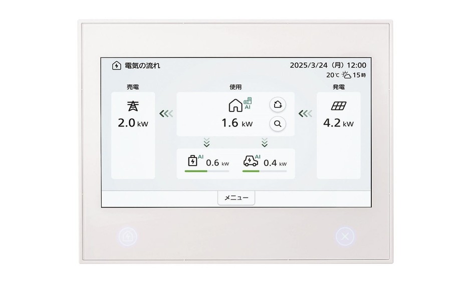 Panasonic AiSEG3