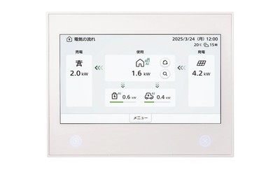 Panasonic AiSEG3
