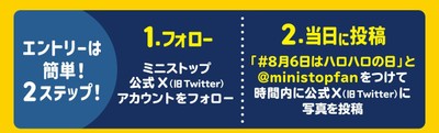 ハロハロSNS投稿企画参加手順
