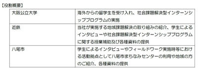 画像１