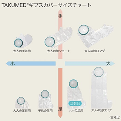 8-TAKUMED 繰り返し使える ギプスカバー 防水シャワーカバー 大人の足用