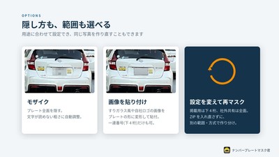隠し方の選択(モザイク／画像貼り付け)