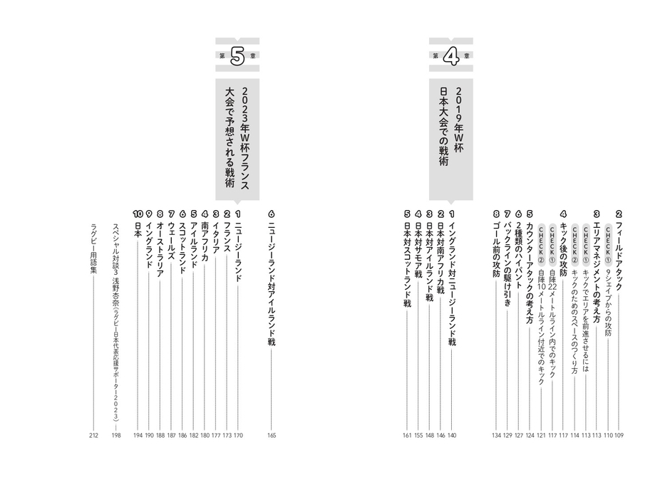 目次②