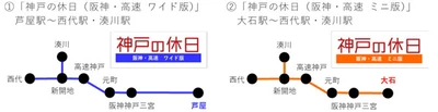 お得なきっぷ「神戸の休日」 をデジタル乗車券で発売します