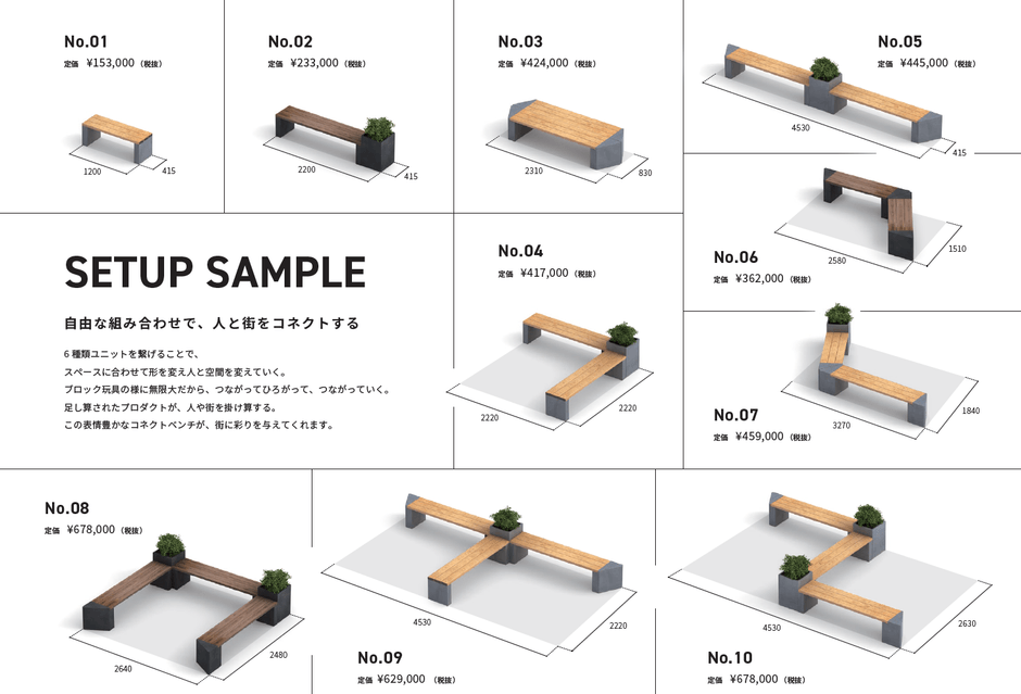saｍple set up 事例1