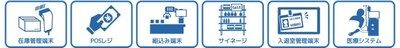 Windowsタブレット活用シーン