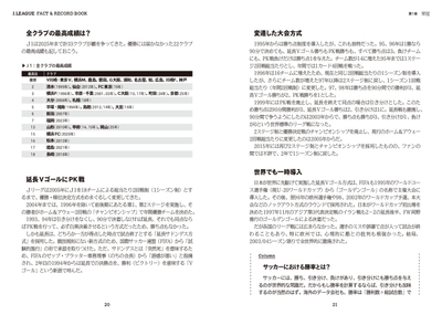 第1章　栄冠