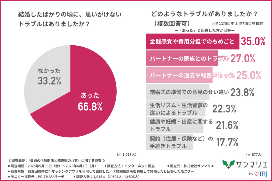 Q4・Q5