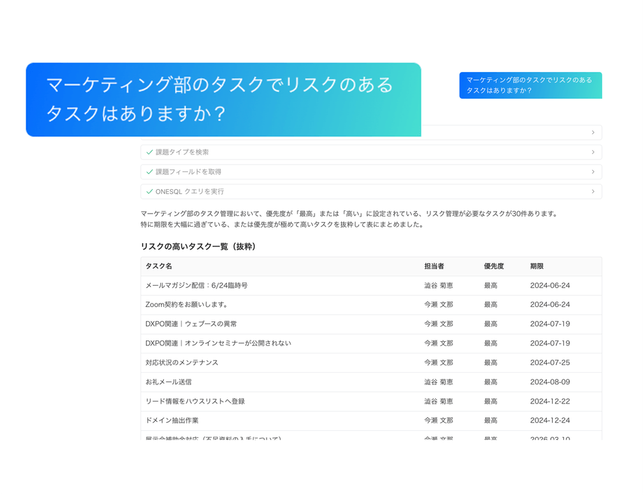 ONES Assistant 活用例1