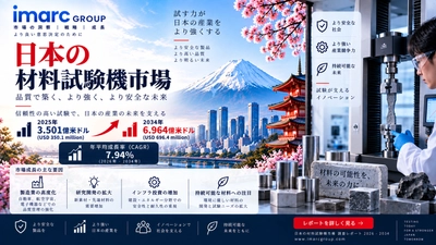 日本の材料試験機市場調査レポート：2034年に6億9,640万米ドルへ到達、CAGR 7.94%で成長