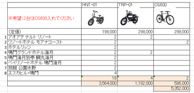 製品スペック表