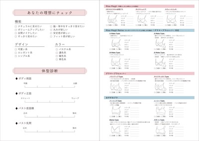 あなたの理想を叶えるスペシャルなカルテです