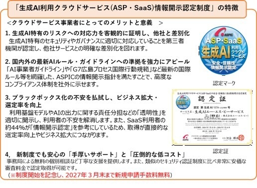 図2　認定制度説明図