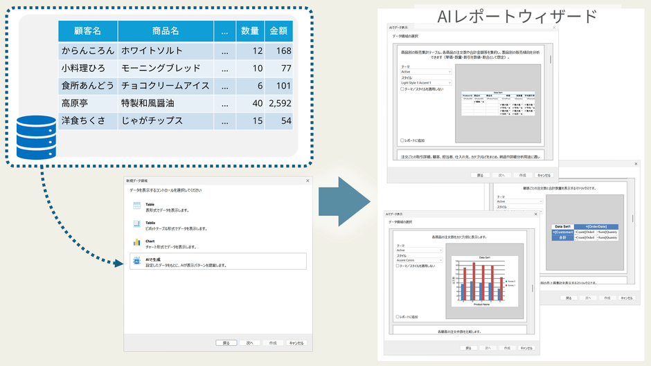 AIレポートウィザード