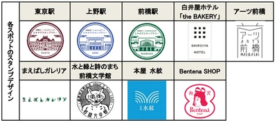 JR東日本×『第一回 前橋国際芸術祭 2026』 アートがめぶく前橋を楽しむタイアップ企画を実施します！