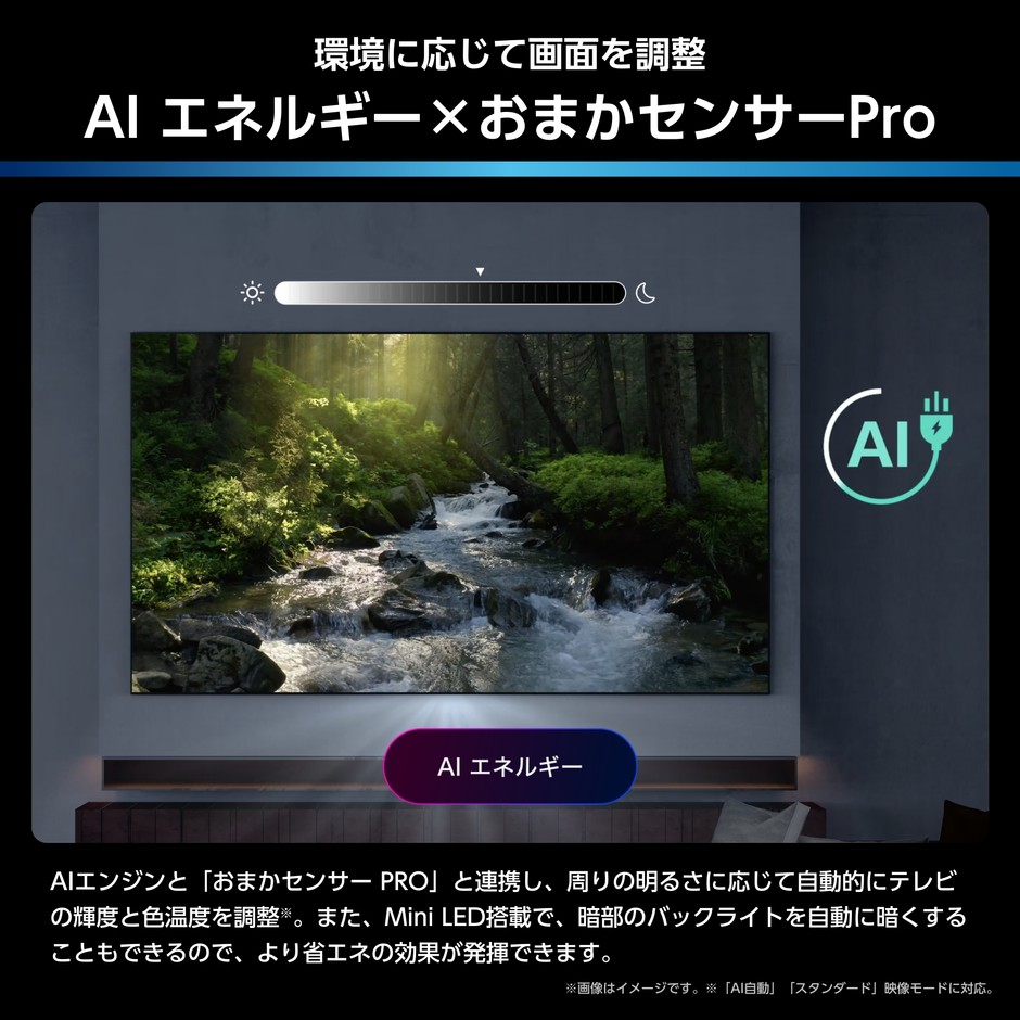 AIエネルギー