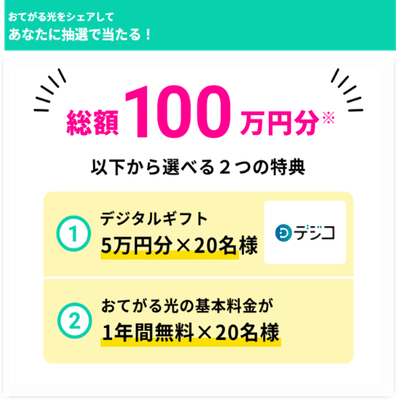 紹介者が抽選の対象です