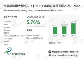 世界鉱山用大型ダンプトラック市場の成長予測2026～2032